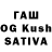 Марихуана SATIVA & INDICA Prabhakar Theratipally